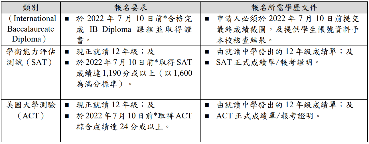 扫描 第99页