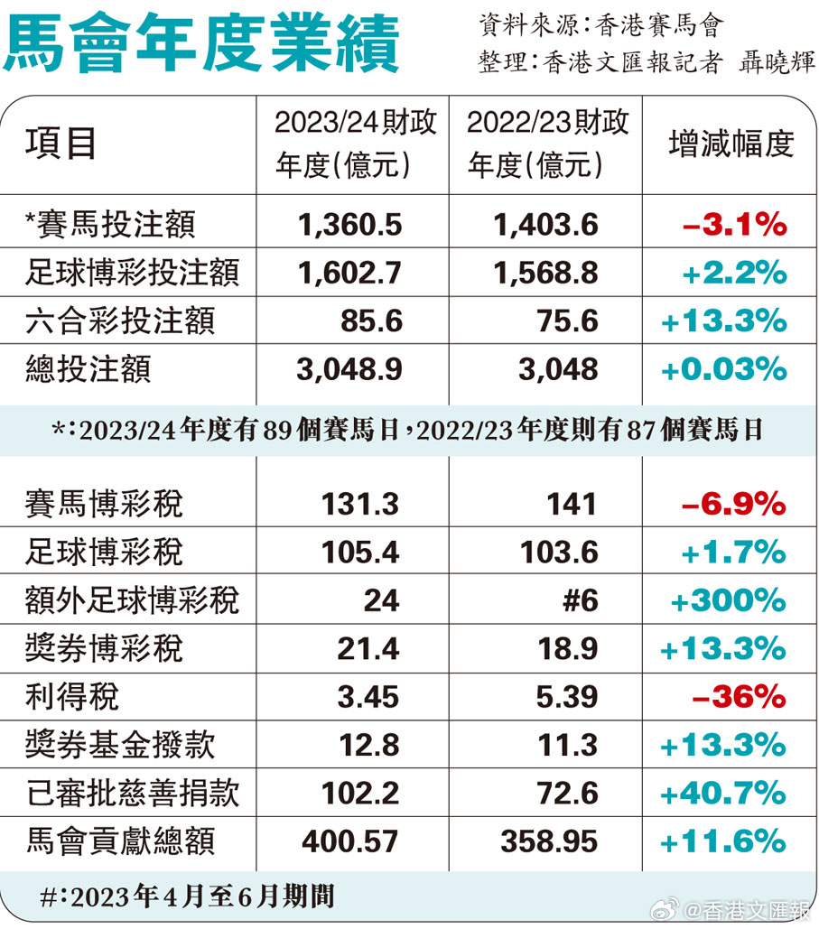 2024香港今期资料号码马会,精选解释解析落实