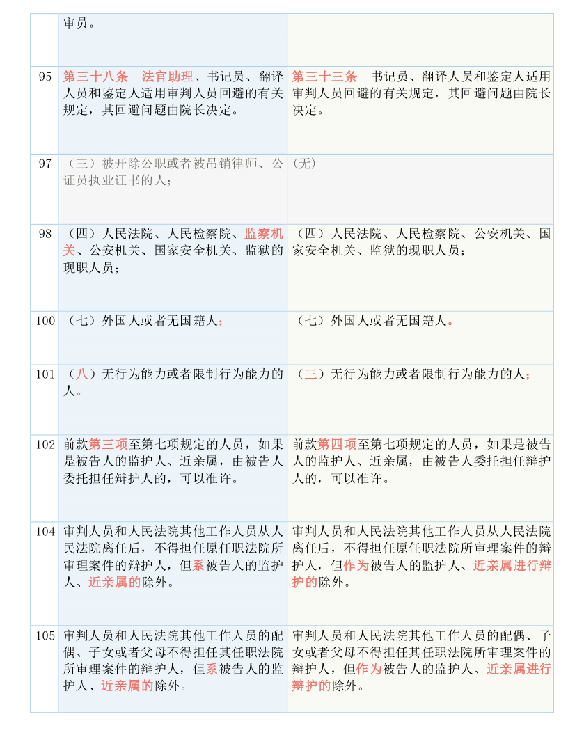 澳门一码一肖100准吗,全面贯彻解释落实