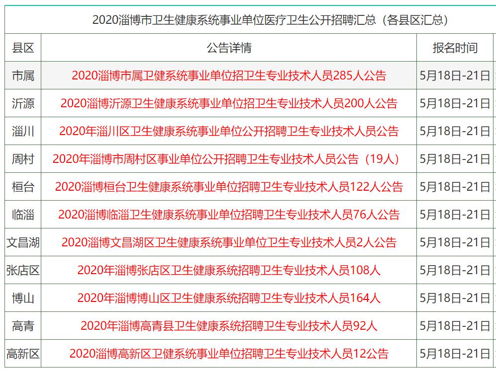 香港资料大全正版资料2024年免费,联通解释解析落实