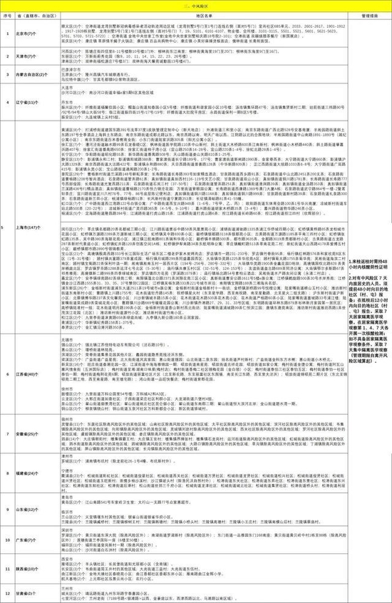 广东最新新冠病例，疫情下的挑战与应对策略