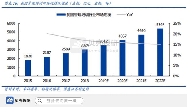 全国最新海鲜消息，市场趋势、新鲜捕捞与可持续发展