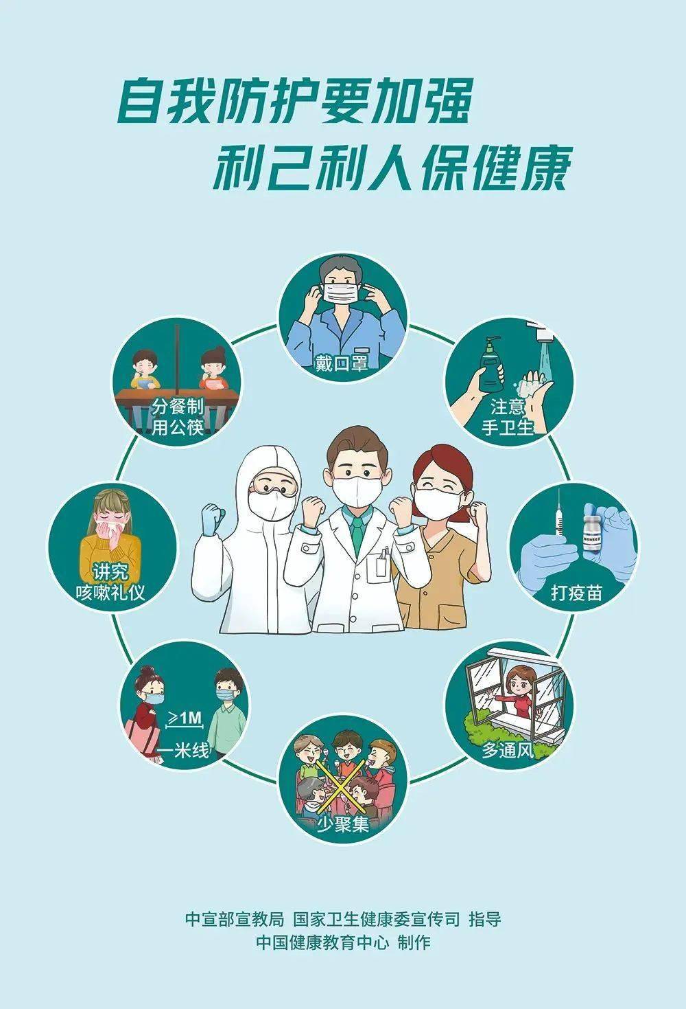 最新公布的防疫指南，科学防控，共筑健康防线