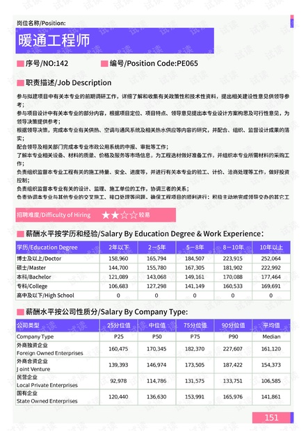 Segou最新地址及其周边环境与资源