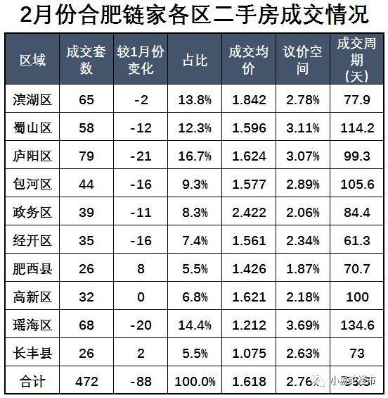 丹参价格2019最新价格分析