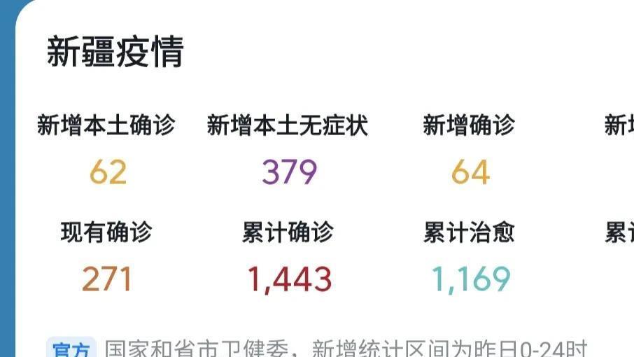 中国新增肺炎最新疫情，坚定信心，科学防控