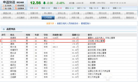 申通公司最新状况