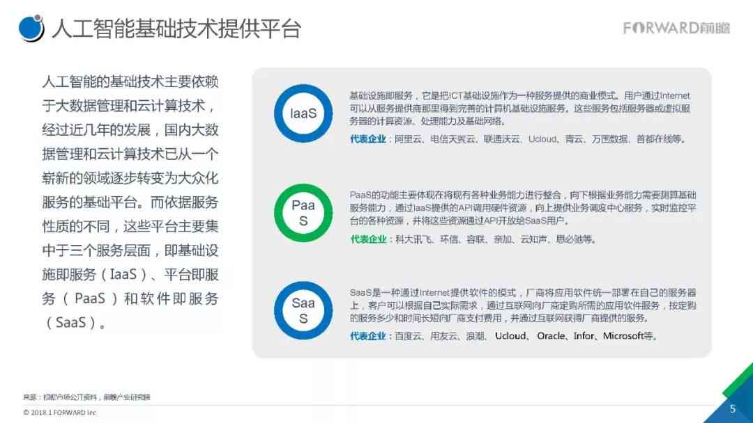 趣码最新情况，探索前沿技术与应用场景