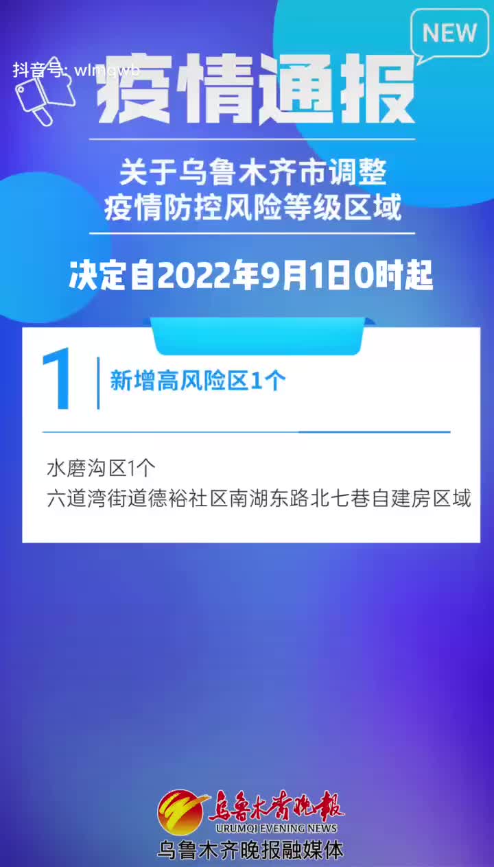 新疆乌鲁木齐疫情最新动态分析