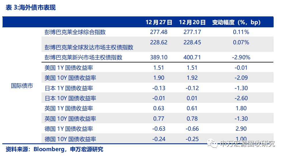 最新贷款利率2019，趋势、影响与展望