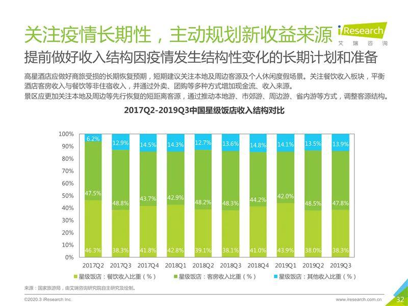 成都地区疫情最新等级，全面分析与展望