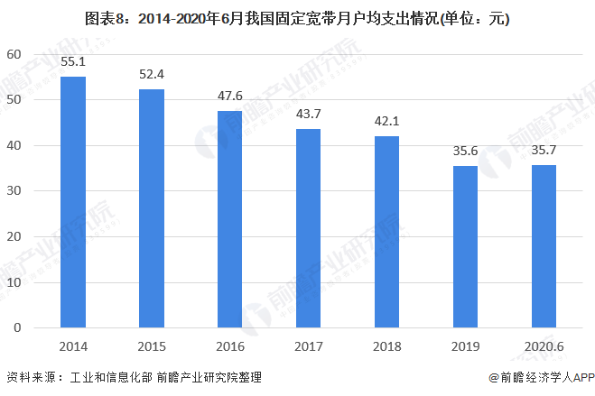 脱贫攻坚的最新数据，中国贫困战争的积极进展与显著成果