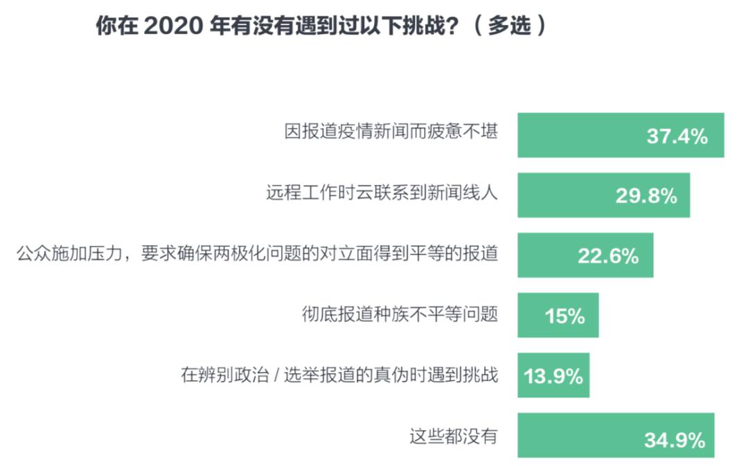 央视最新报道病毒疫情，全球共同应对的挑战