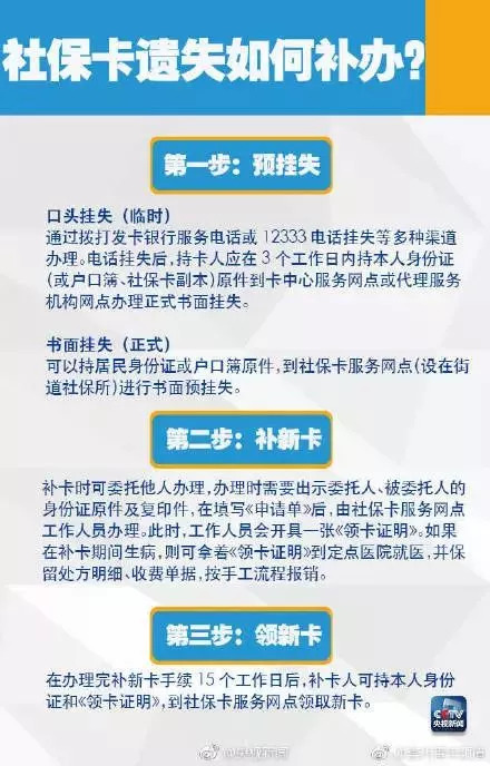 社保入税最新规定及其影响