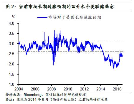 央行逆回购最新利率，解读与影响分析