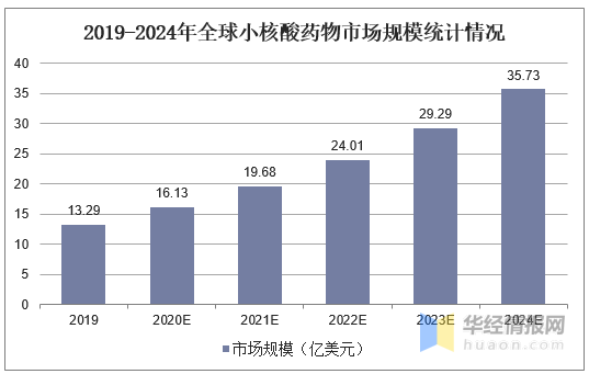 莞深二线最新进展与影响分析