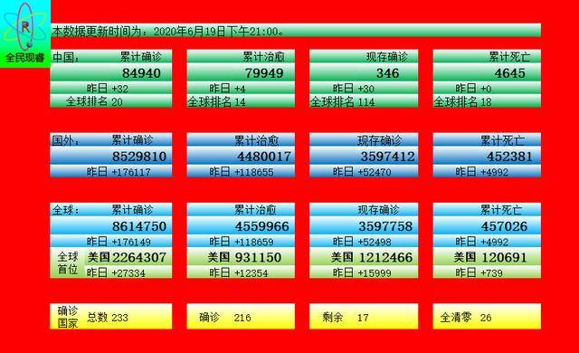 外国新型肺炎最新动态，全球视角下的观察与应对