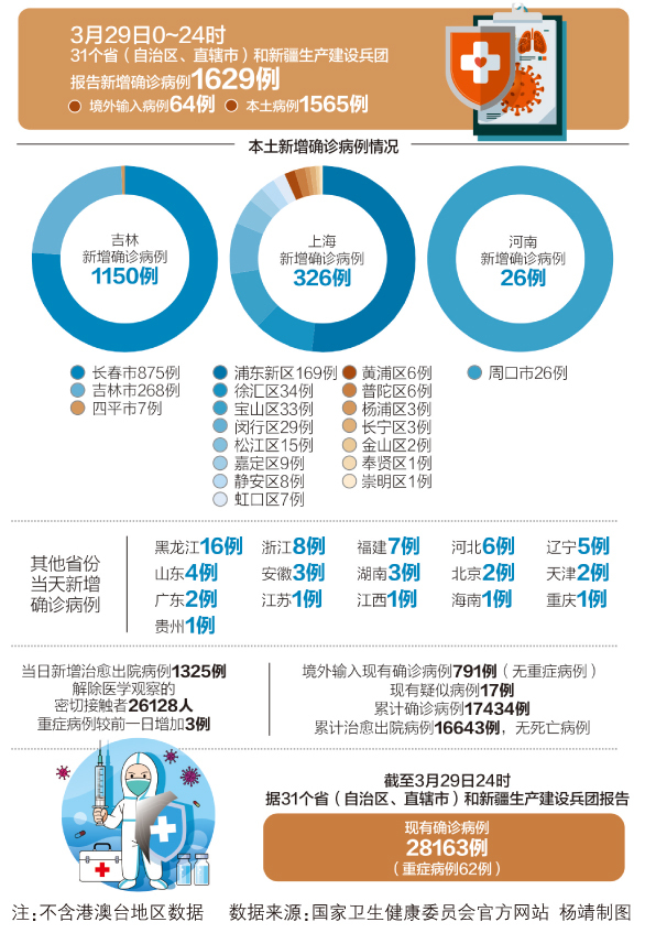 最新病毒预兆，全球面临的威胁与挑战