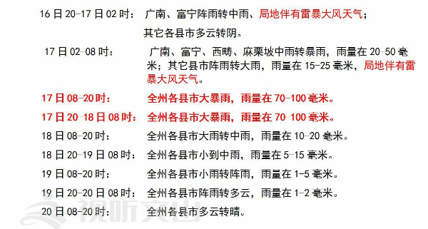 山竹台风最新报告，影响与应对措施的全方位解读