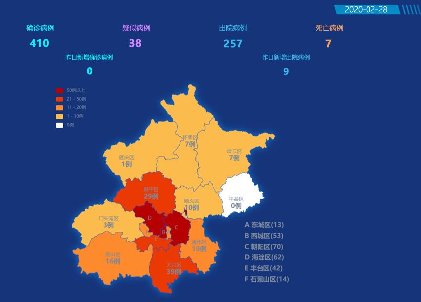 北京今日疫情最新动态，全面防控，积极应对