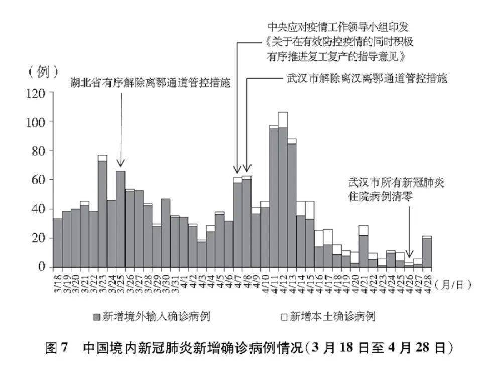 延边最新疫情动态，深入解读与应对策略（截至XX月XX日）