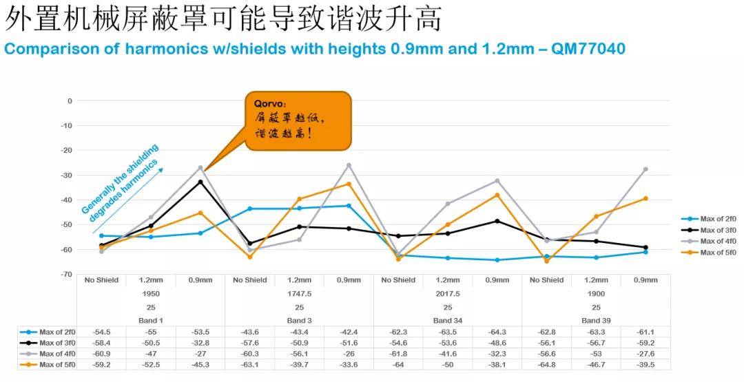 李梦娇最新预测，未来趋势与热点分析