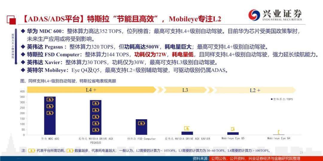 最新型号查询，引领科技潮流的必备指南