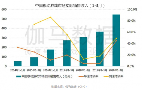 跟谁学最新财报发布，揭示数字背后的故事