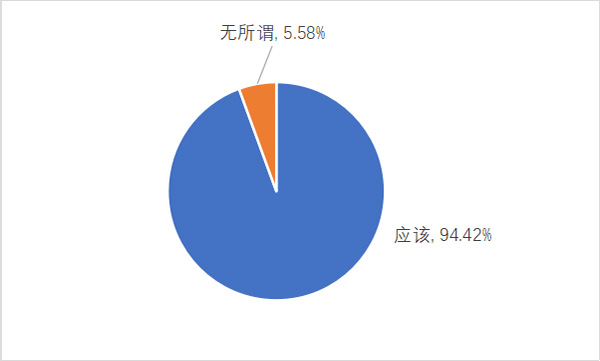 湖北状病毒疫情最新情况分析