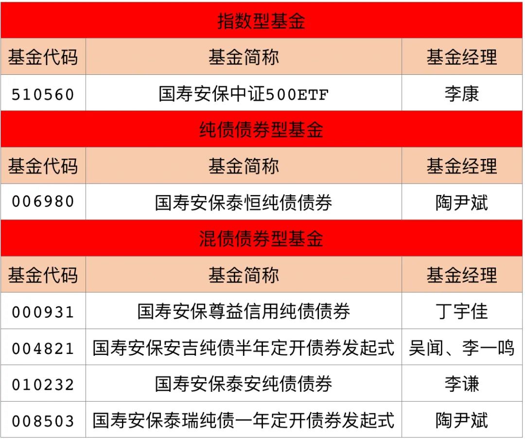 招银国际最新评级，实力与潜力的全面展现